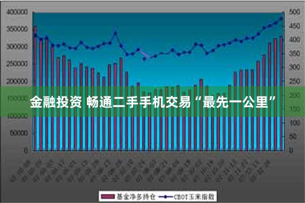 金融投资 畅通二手手机交易“最先一公里”