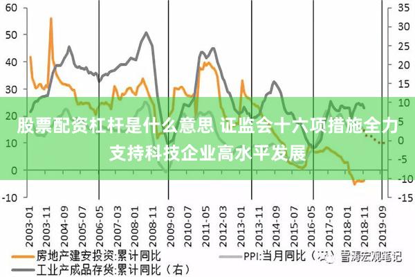 股票配资杠杆是什么意思 证监会十六项措施全力支持科技企业高水平发展