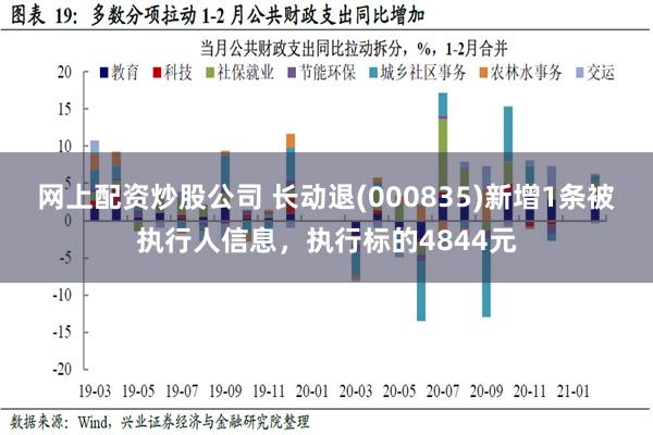 网上配资炒股公司 长动退(000835)新增1条被执行人信息，执行标的4844元