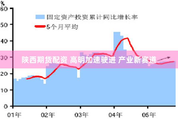 陕西期货配资 高明加速驶进 产业新赛道