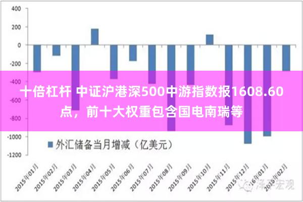 十倍杠杆 中证沪港深500中游指数报1608.60点，前十大权重包含国电南瑞等