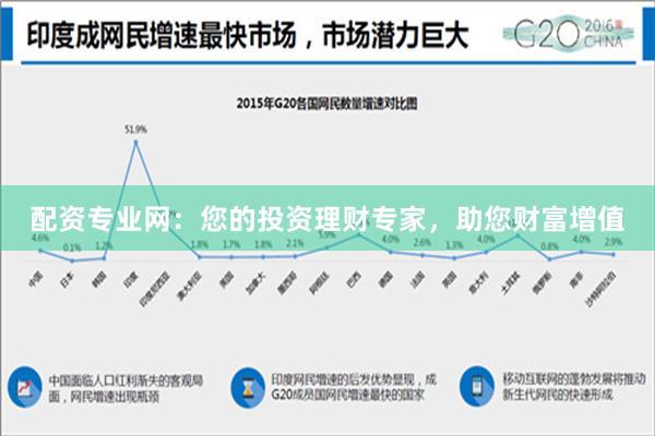 配资专业网：您的投资理财专家，助您财富增值