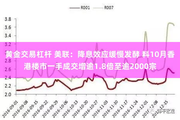 黄金交易杠杆 美联：降息效应缓慢发酵 料10月香港楼市一手成交增逾1.8倍至逾2000宗