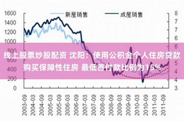 线上股票炒股配资 沈阳：使用公积金个人住房贷款购买保障性住房 最低首付款比例为15%