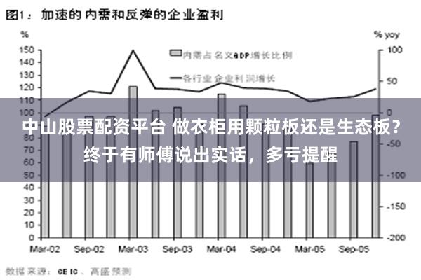 中山股票配资平台 做衣柜用颗粒板还是生态板？终于有师傅说出实话，多亏提醒