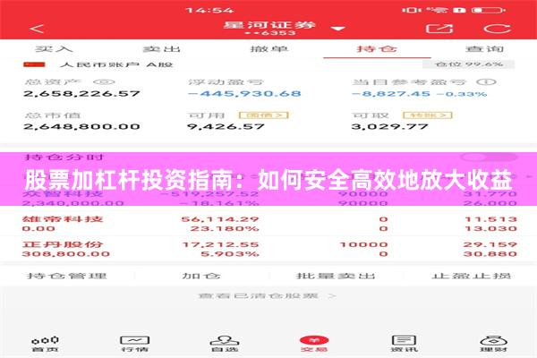 股票加杠杆投资指南：如何安全高效地放大收益