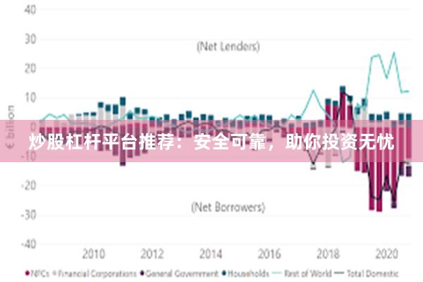 炒股杠杆平台推荐：安全可靠，助你投资无忧