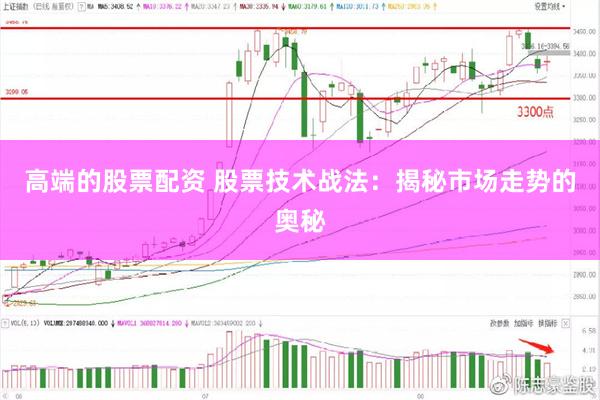 高端的股票配资 股票技术战法：揭秘市场走势的奥秘