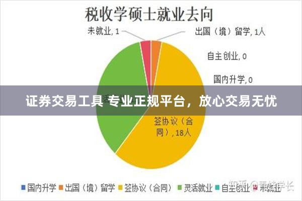 证券交易工具 专业正规平台，放心交易无忧