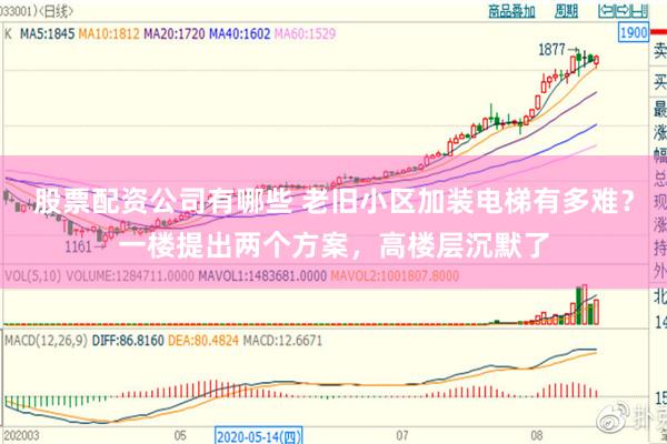 股票配资公司有哪些 老旧小区加装电梯有多难？一楼提出两个方案，高楼层沉默了