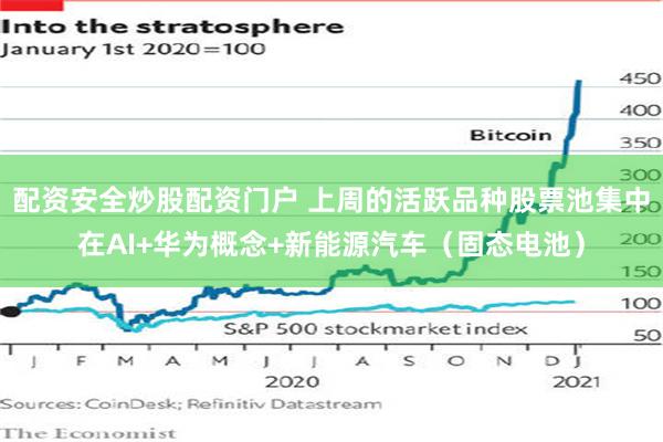 配资安全炒股配资门户 上周的活跃品种股票池集中在AI+华为概念+新能源汽车（固态电池）