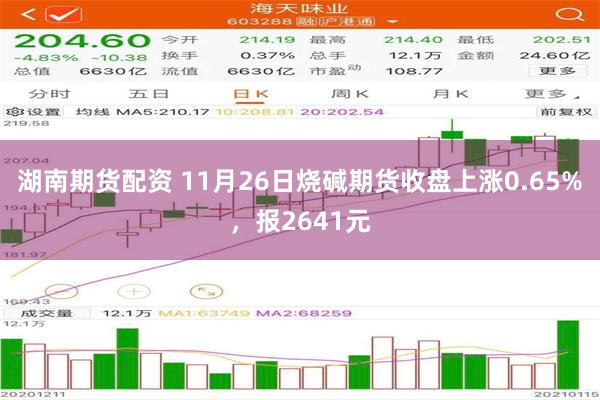 湖南期货配资 11月26日烧碱期货收盘上涨0.65%，报2641元