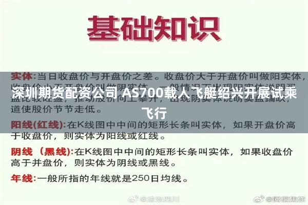 深圳期货配资公司 AS700载人飞艇绍兴开展试乘飞行