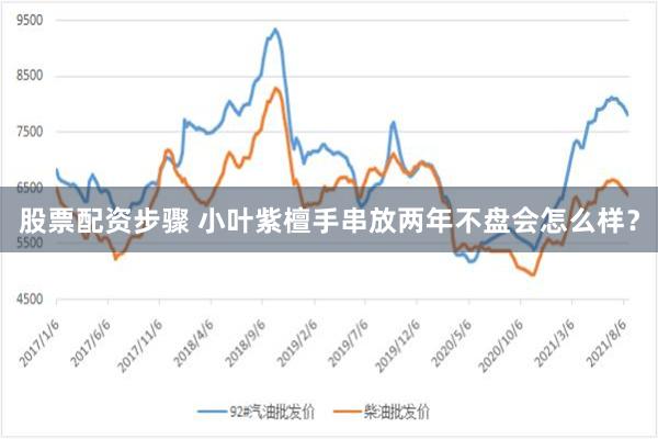 股票配资步骤 小叶紫檀手串放两年不盘会怎么样？